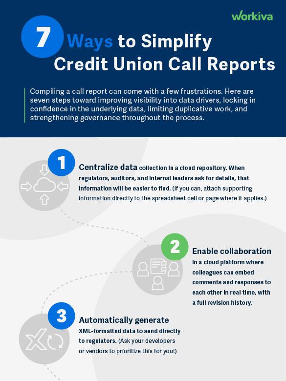 ideas for how to streamline a credit union call report