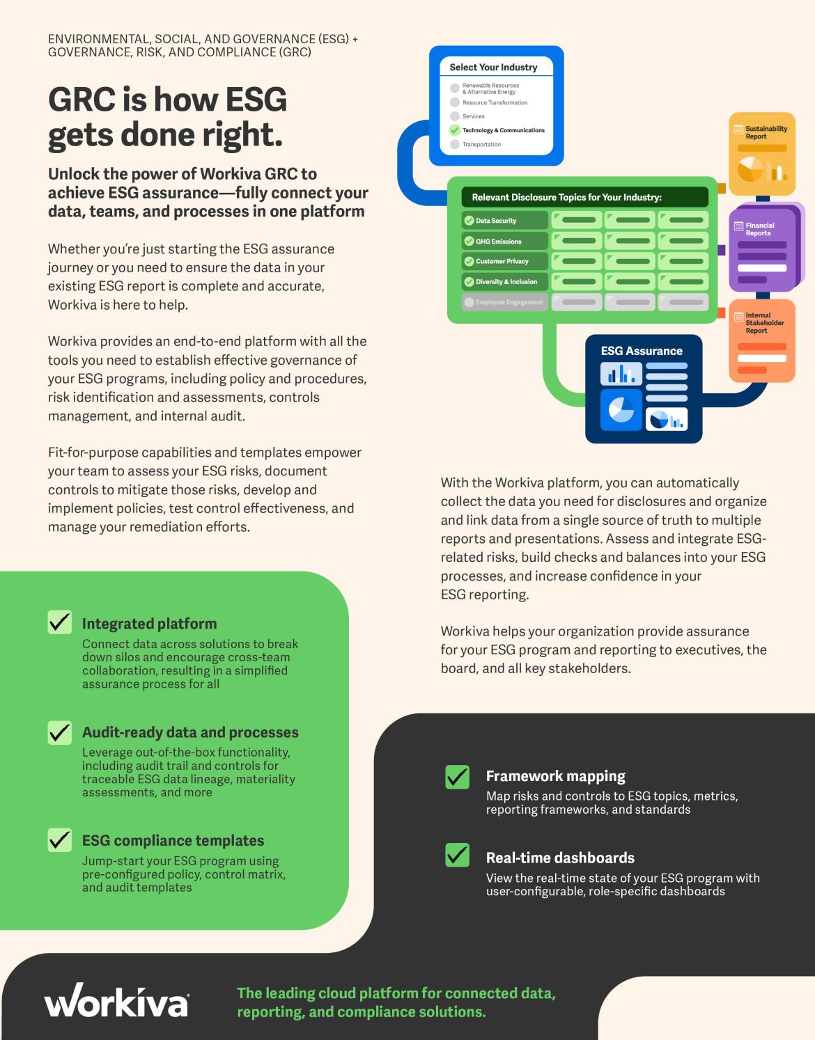 ESG GRC Datasheet