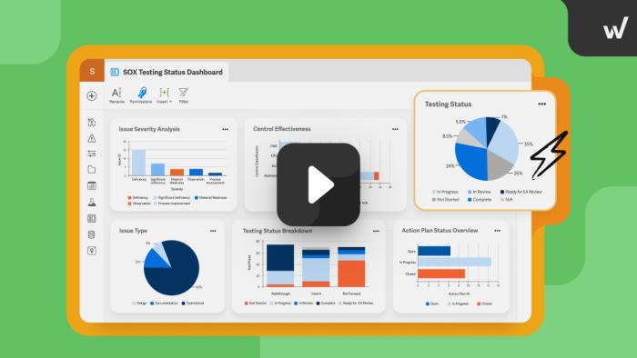 The Workiva platform showing a SOX compliance dashboard