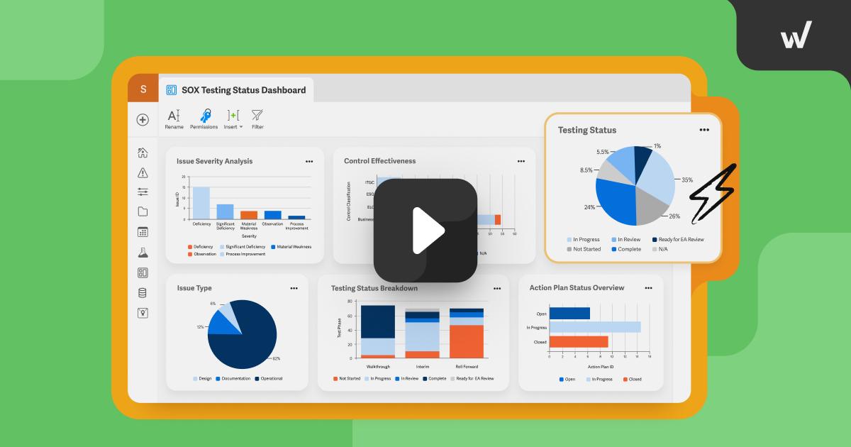 The Workiva platform showing a SOX compliance dashboard