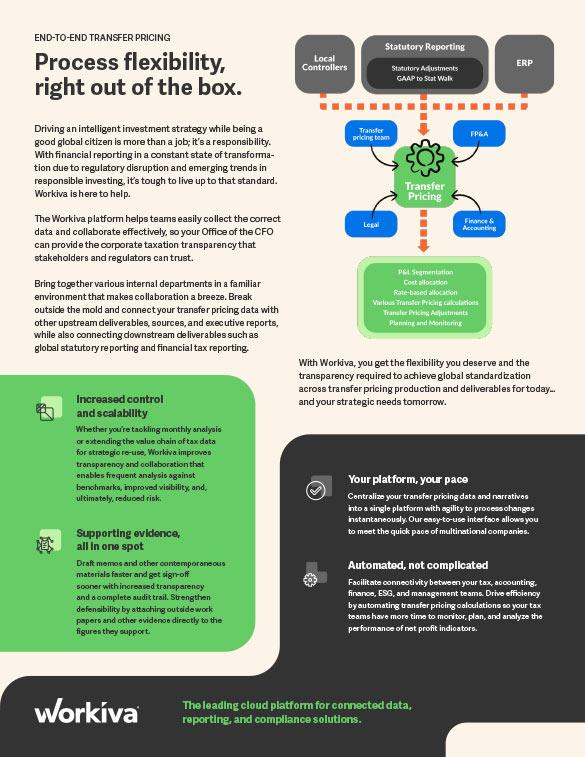 Transfer Pricing Datasheet