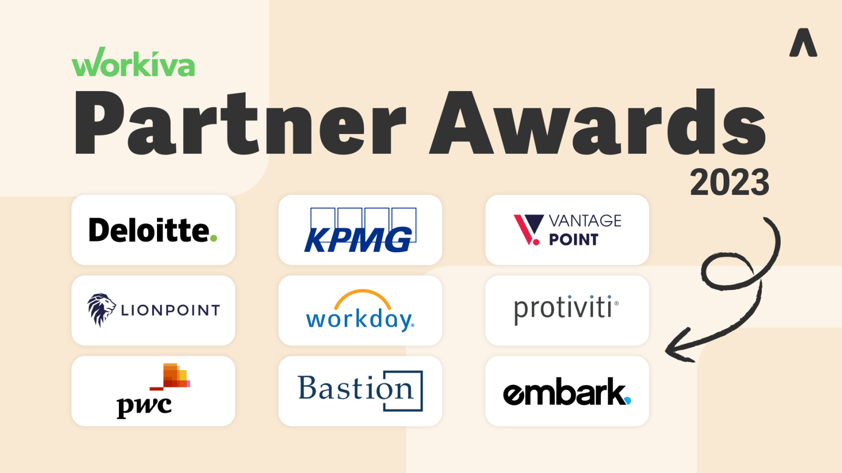 Workiva 2023 Partner Awards