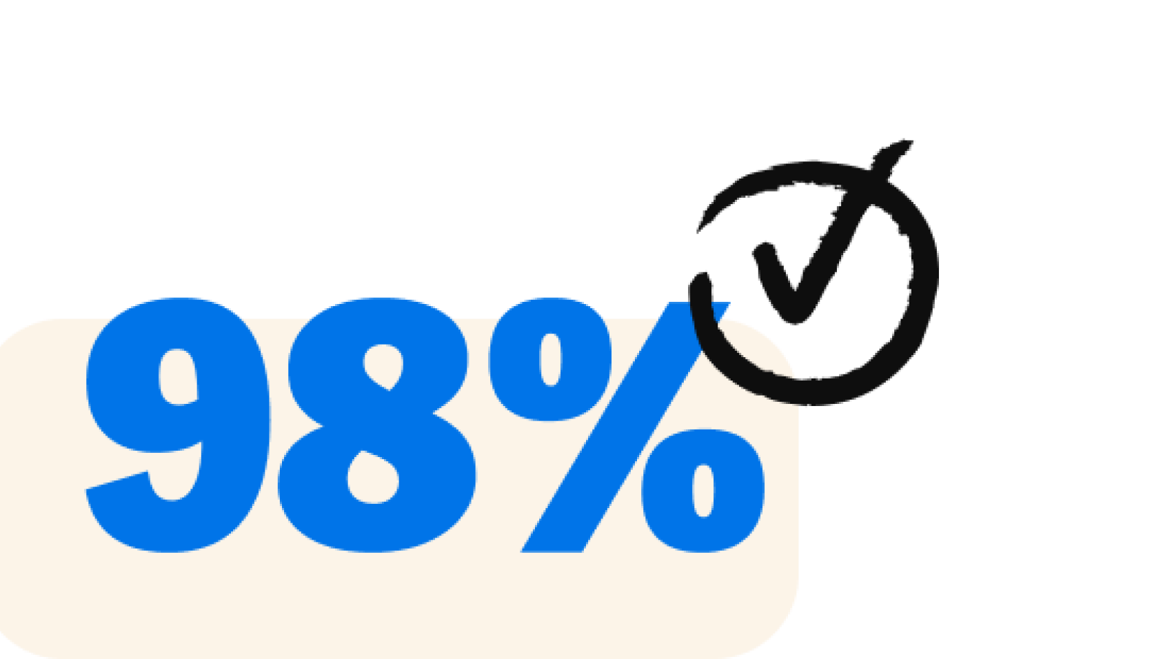 illustration of customer revenue retention at Workiva