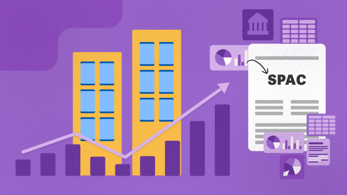 purple line chart with arrow pointing upward and two yellow office buildings in the background additional docusments and graphs to the right with one large white document labeled SPAC