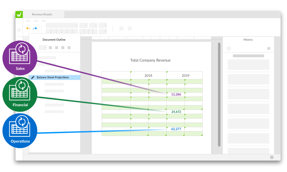 accurately manage tax provision calculations