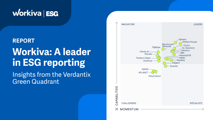 Verdantix Green Quadrant